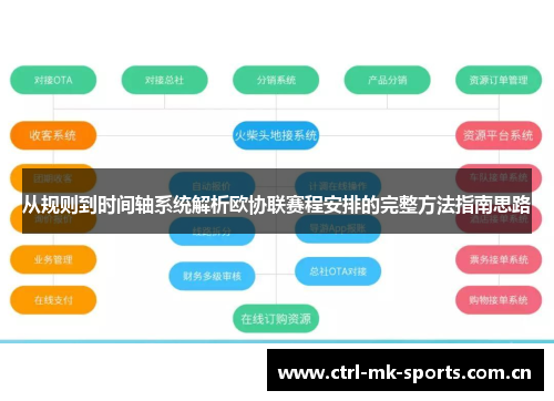 从规则到时间轴系统解析欧协联赛程安排的完整方法指南思路 从规则到时间轴系统解析欧协联赛程安排的完整方法指南思路