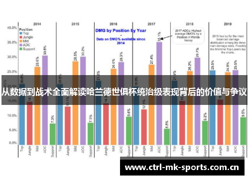 从数据到战术全面解读哈兰德世俱杯统治级表现背后的价值与争议 从数据到战术全面解读哈兰德世俱杯统治级表现背后的价值与争议